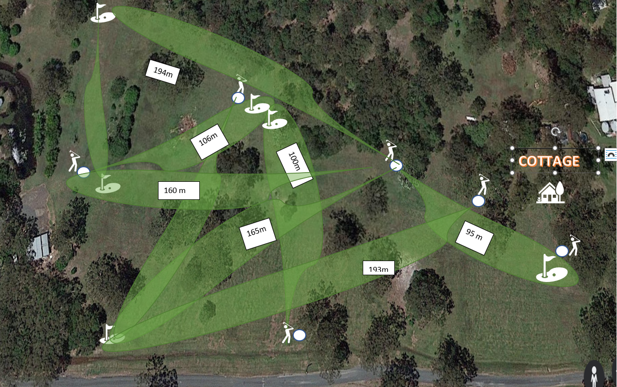 Map of the 8-hole amateur golf practice course
